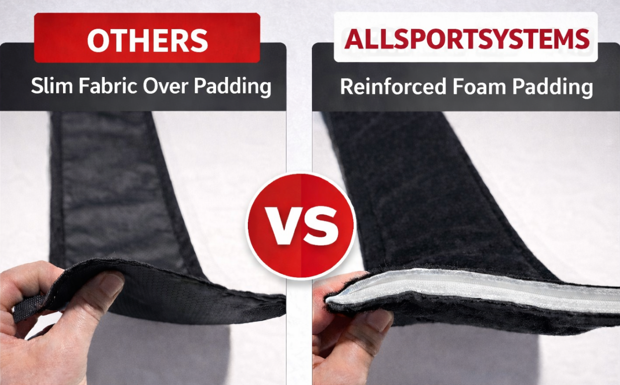 AllSportSystems Pro Guard golf bay corner padding and trim compared to competitors golf sim padding.