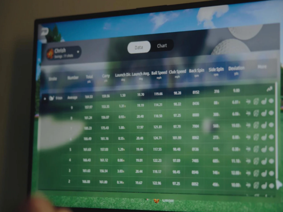 Golf swing data capture for GOLFJOY GR3 overhead launch monitor.