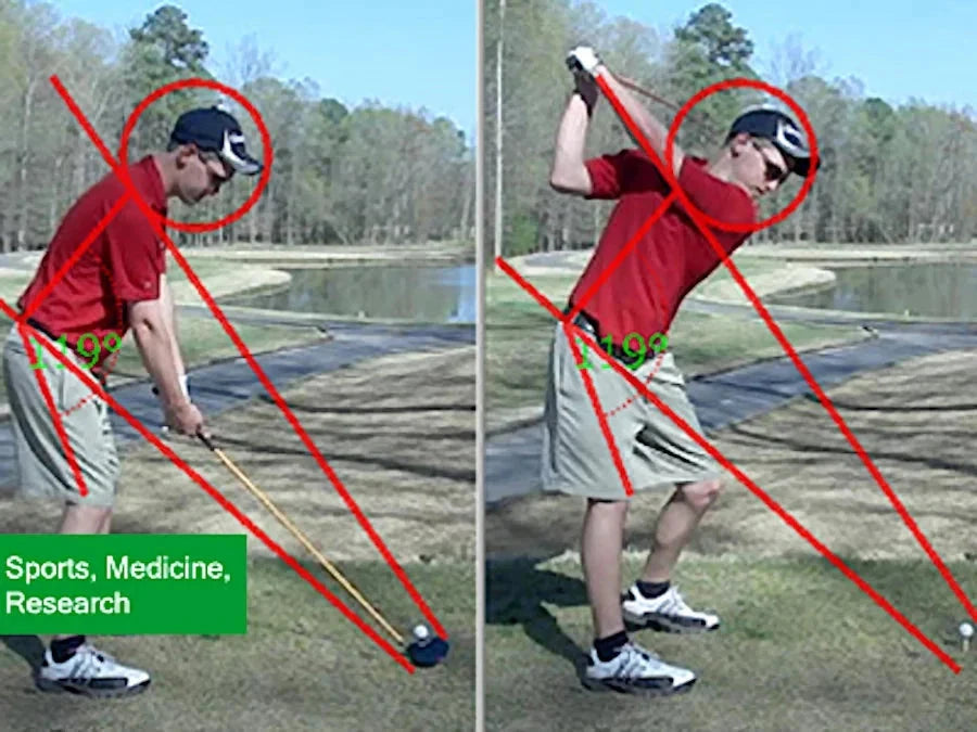 Two images of a golfer in a red shirt demonstrate swing posture, with green and red lines highlighting angles and body positions. The background, adorned with trees and a pond, offers an ideal setting for analyzing technique, possibly aided by the advanced MotionView™ Video Analysis Coaching Software from AllSportSystems.