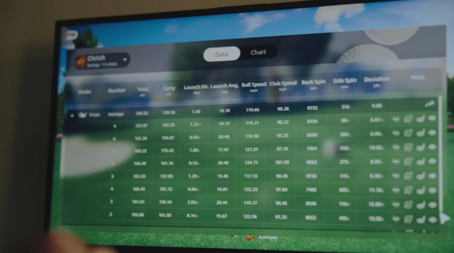 Data points for the GOLFJOY GR2 Overhead Golf Sim Launch Monitor.