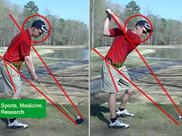 MotionView™ Video Analysis Coaching Software for All Sports