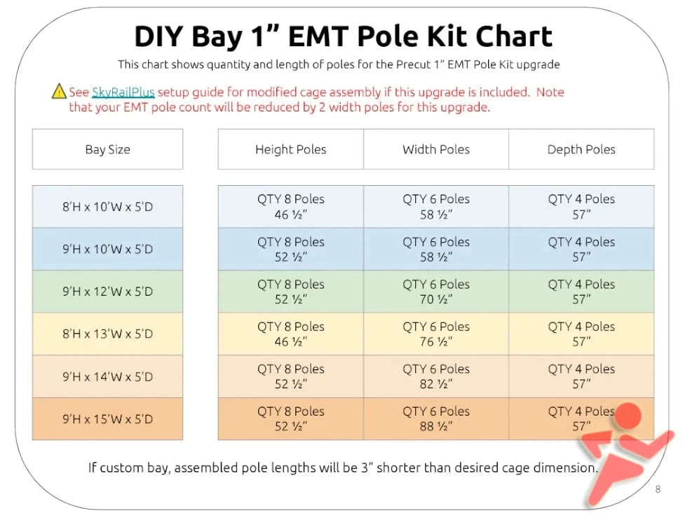 A DIY Pole Kit for Golf Bay and SuperBay Golf Simulator Enclosures and Bays by AllSportSystems with different colors of poles.