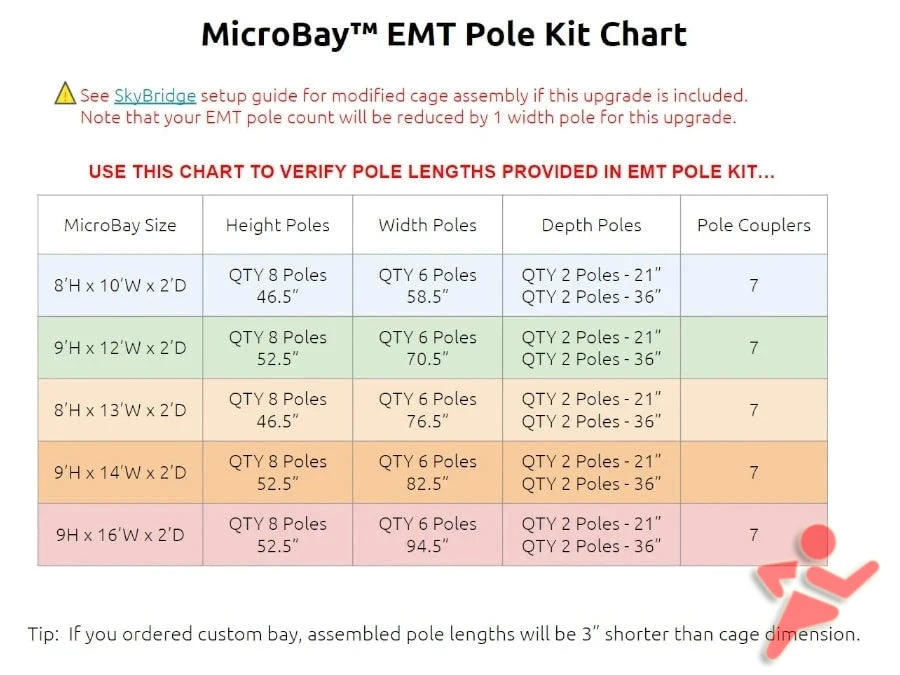 EMT pole kit list for Golf Simulator Hitting Enclosure by Allsportsystems 