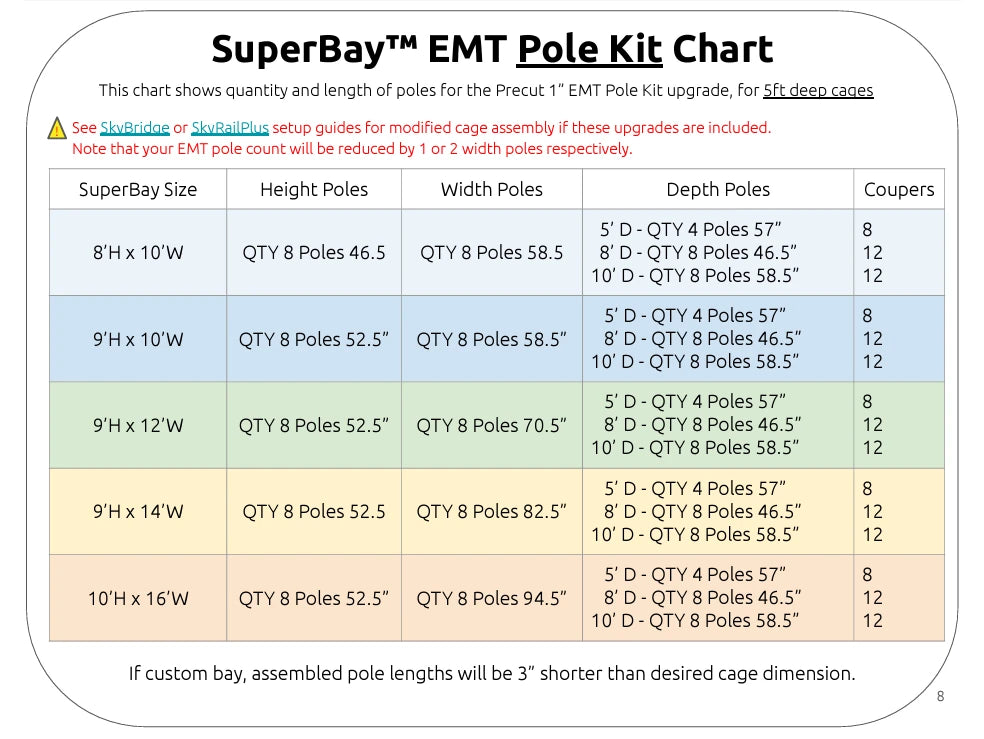 Superboy AllSportSystems Pole Kit for DIY Golf Bay and SuperBay Golf Simulator Enclosures and Bays.